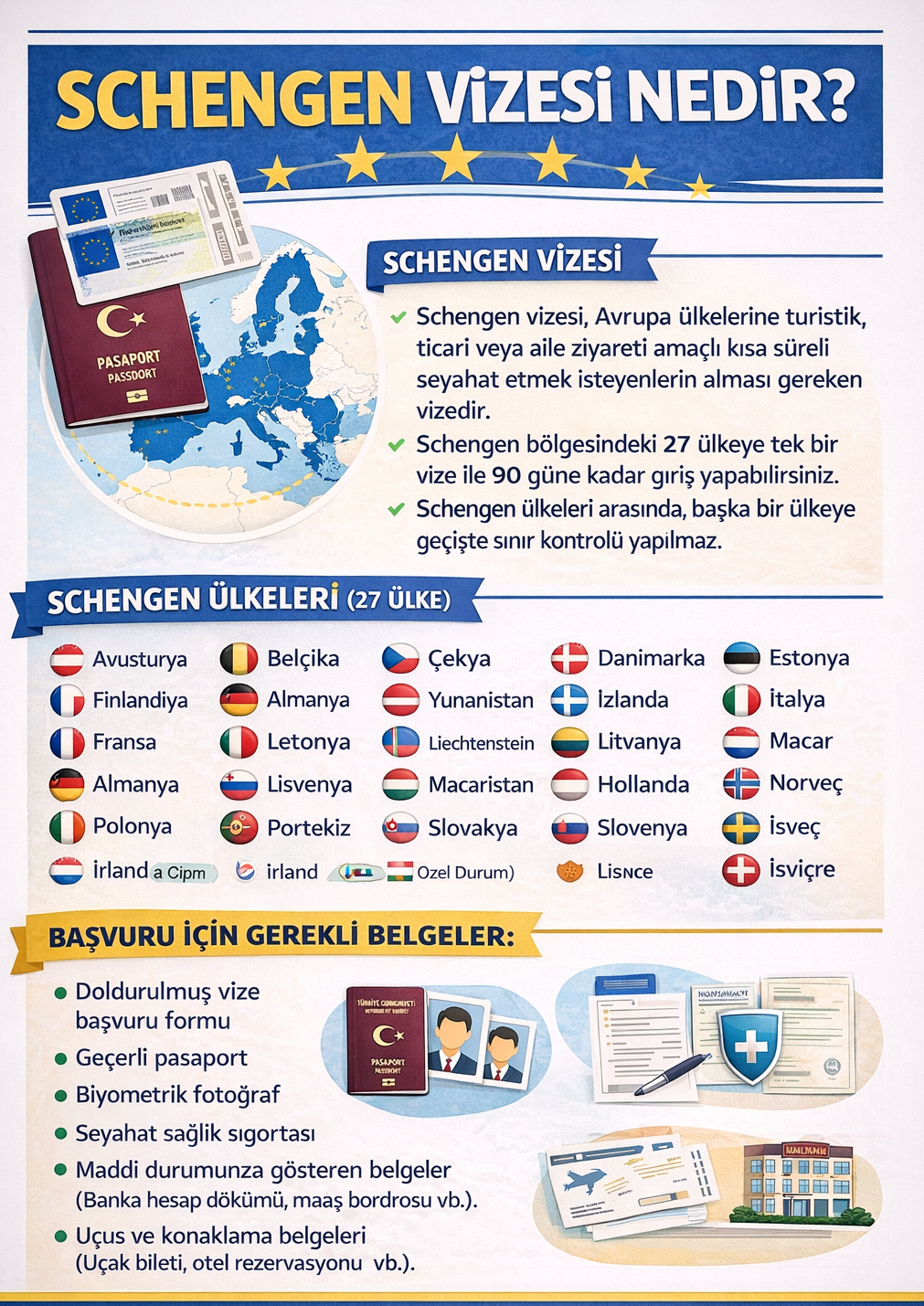 Schengen Vizesi Nedir